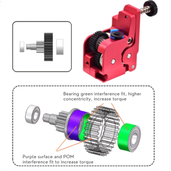 Creality K1C/K1/K1 MAX /Ender 3 V3 All Metal Extruder