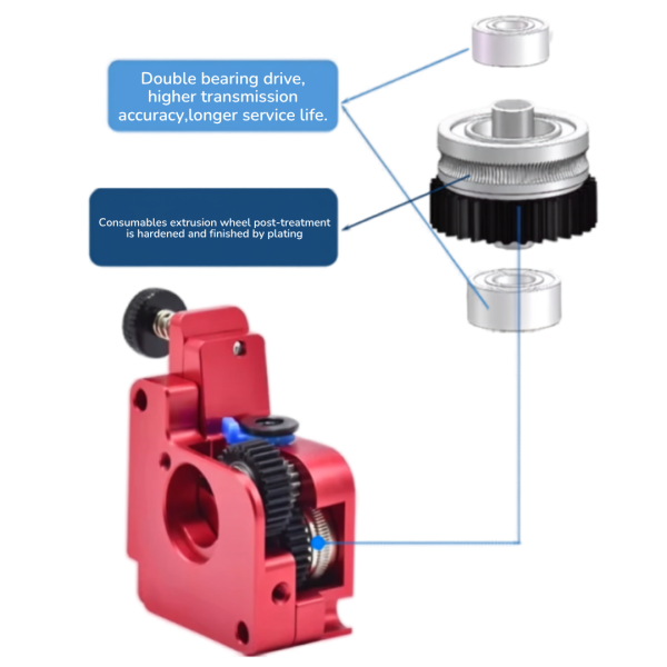 Creality K1C/K1/K1 MAX /Ender 3 V3 All Metal Extruder